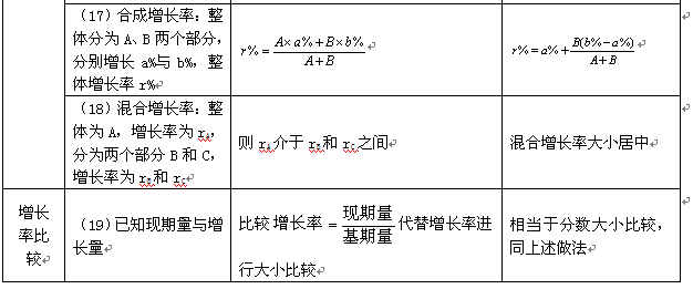 2025年公务员备考深度指南，全面解析备考资料