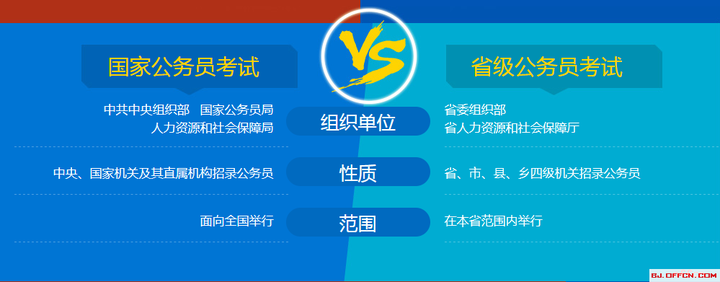 零基础公务员备考攻略，应对未知挑战的策略