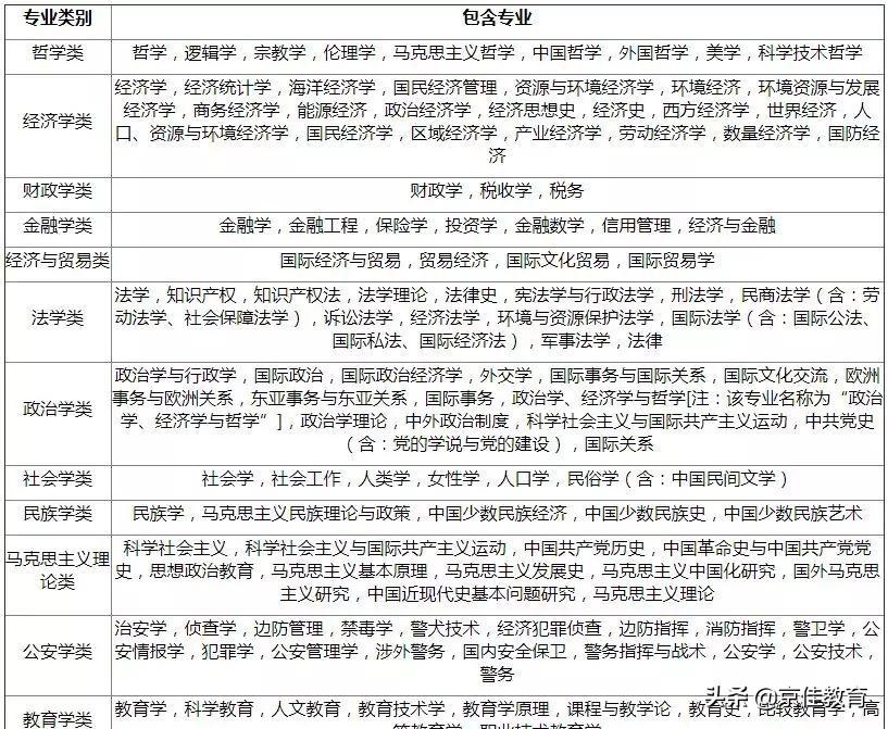 公务员考试面临的问题与解决策略探讨