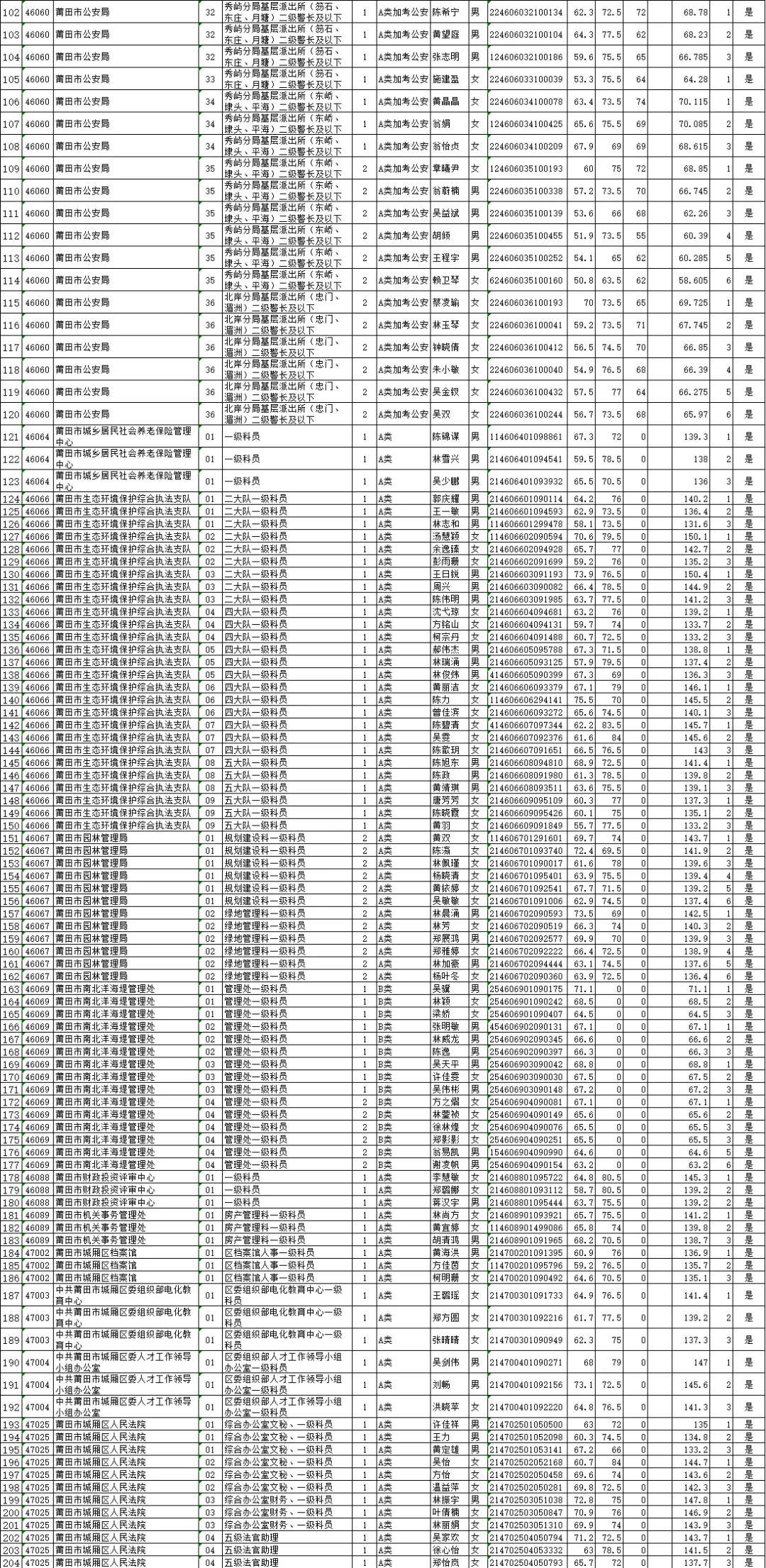 公务员面试经典语录及运用策略指南