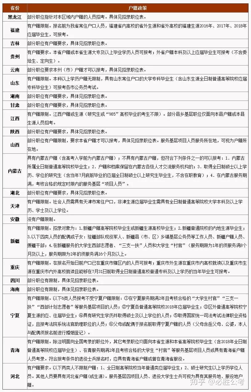 公务员考试政策法规，构建公平选拔体系的基石保障