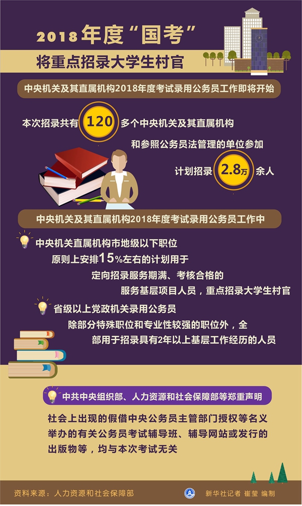 国考年龄限制探讨，是否放宽至40岁解析