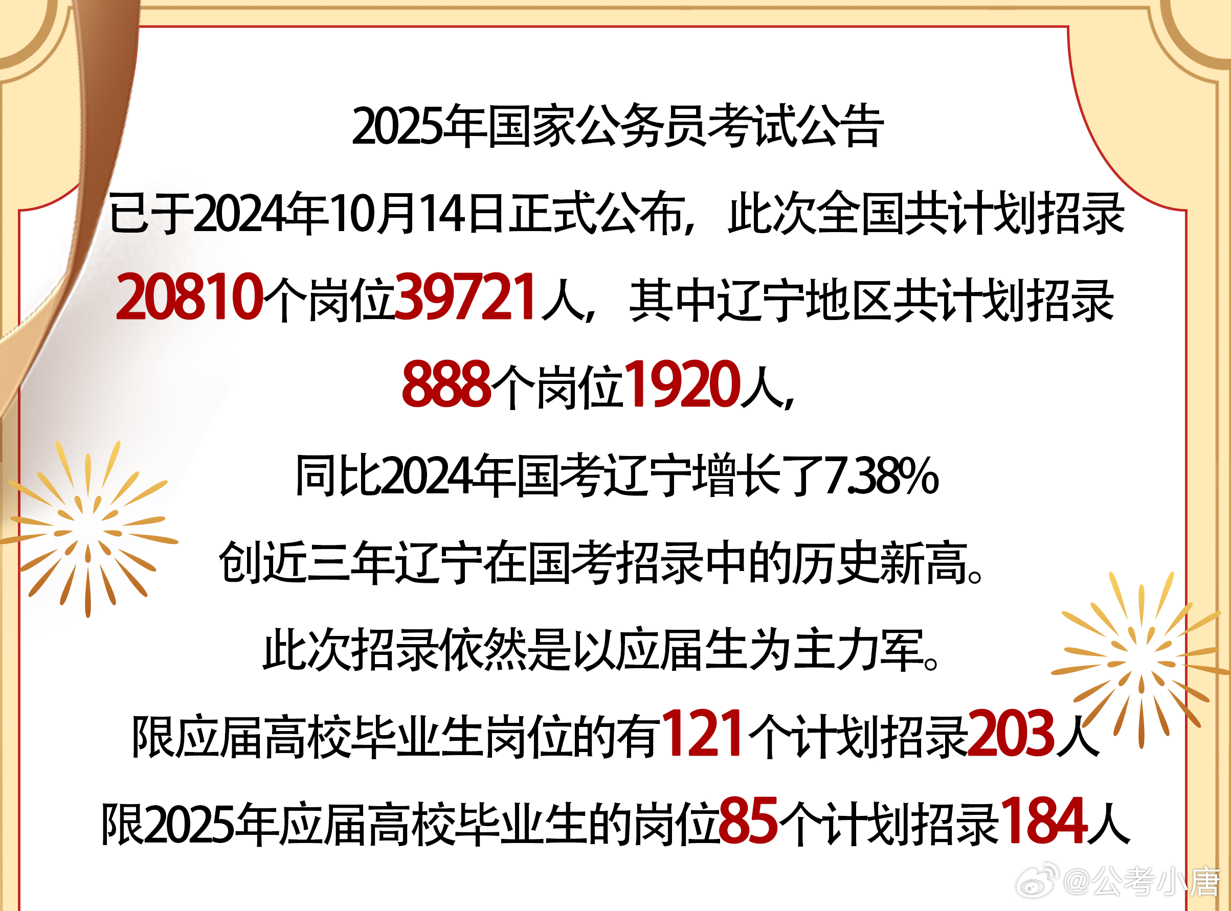 备战2025公务员考试，策略、挑战与机遇解析