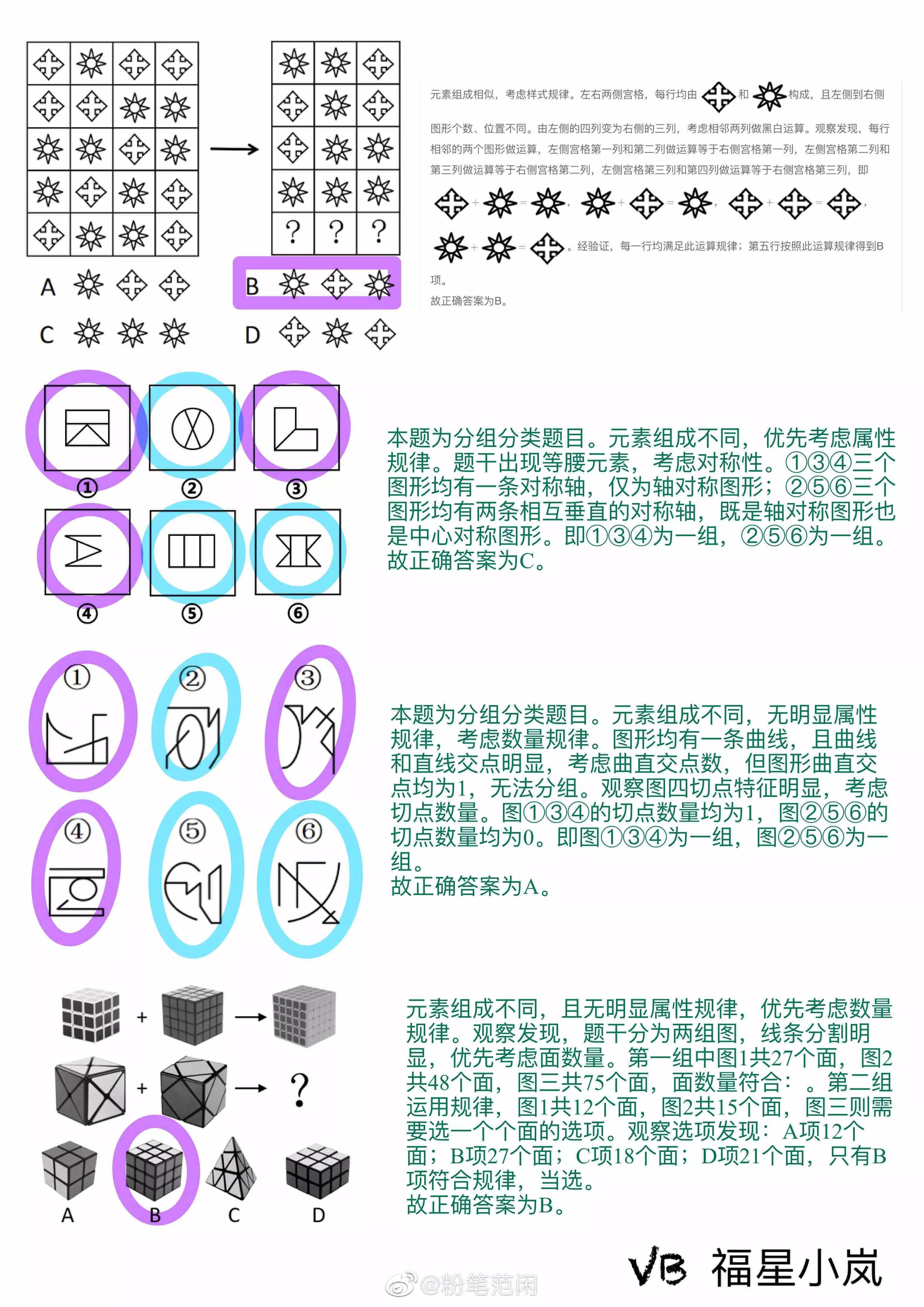 公务员考试常识判断的重要性及应对策略