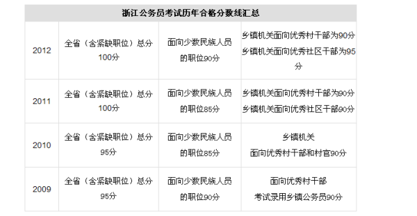 柚子熟了 第4页