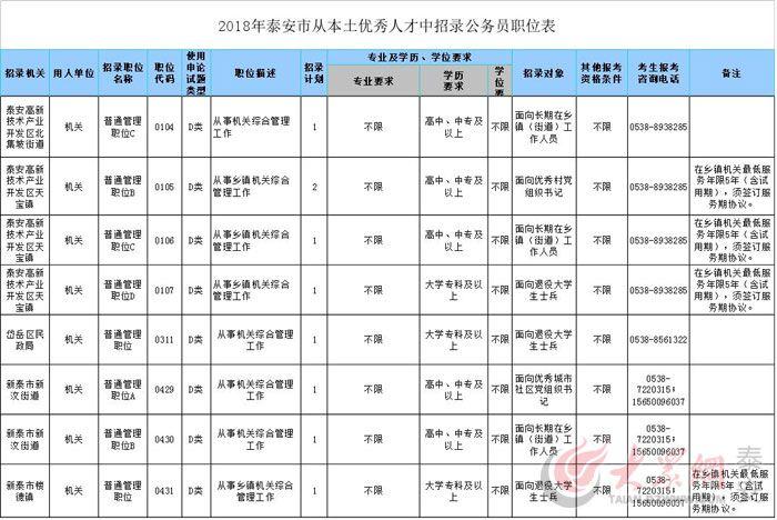 公务员考试合格分数线划定依据解析