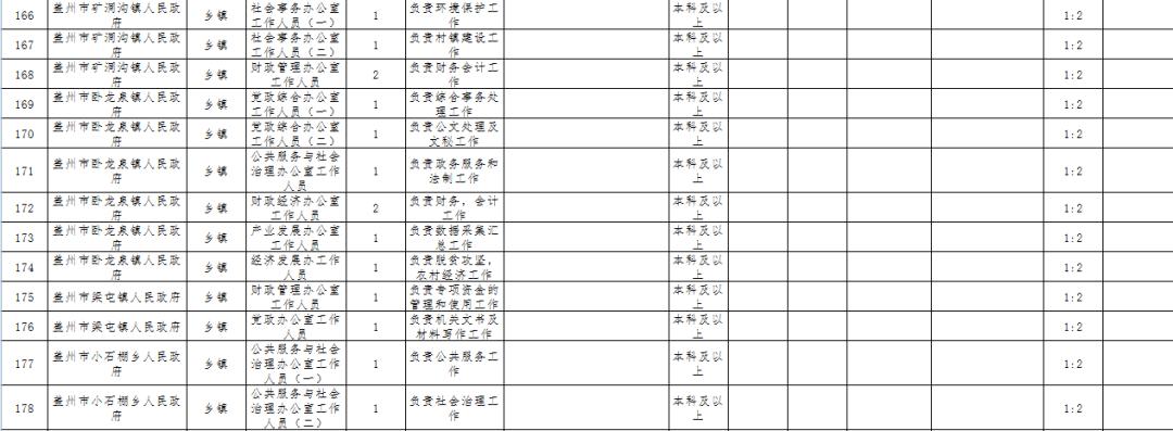 辽宁省公务员考试网，一站式服务平台助力实现公职梦想