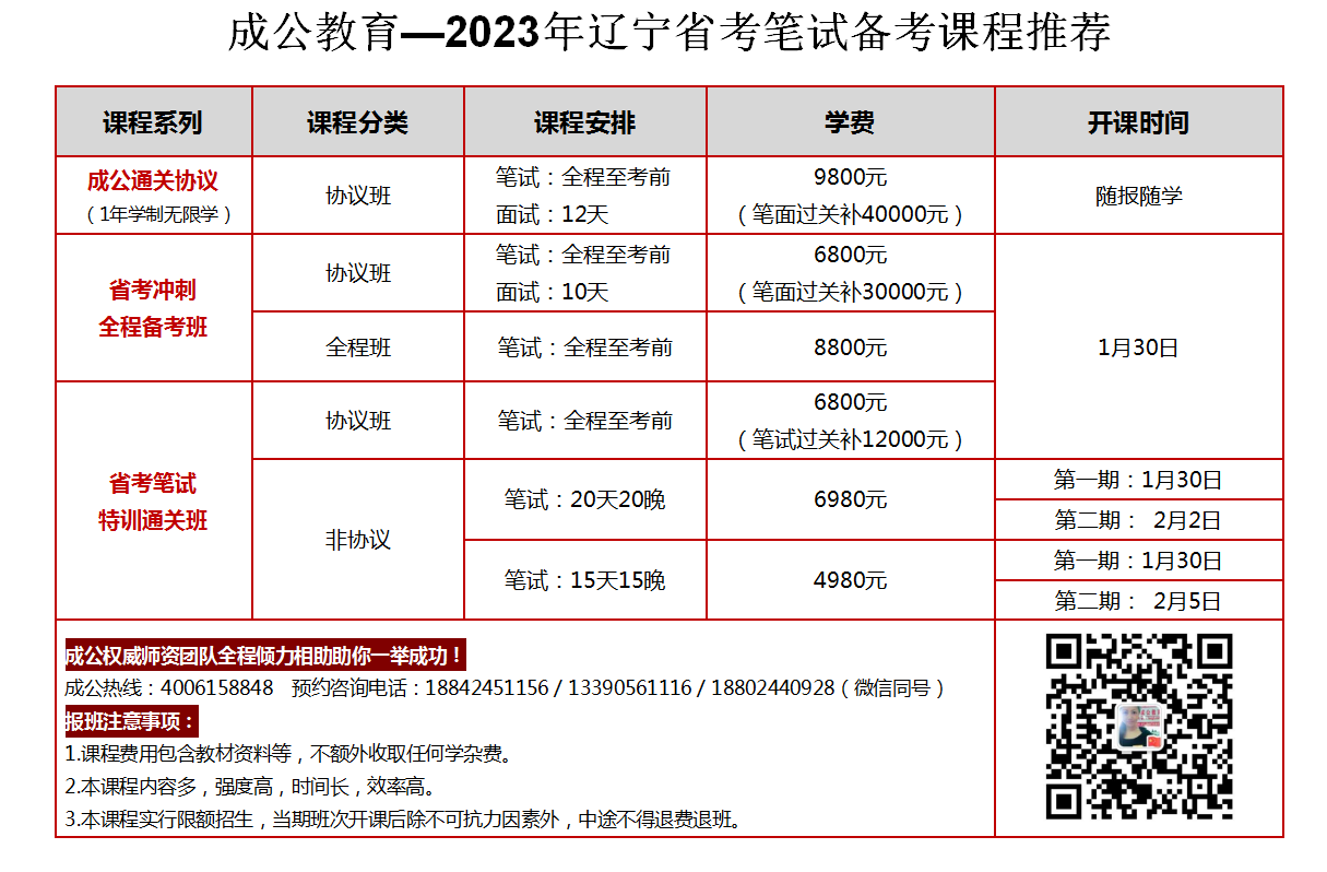 辽宁公务员考试报名入口指南