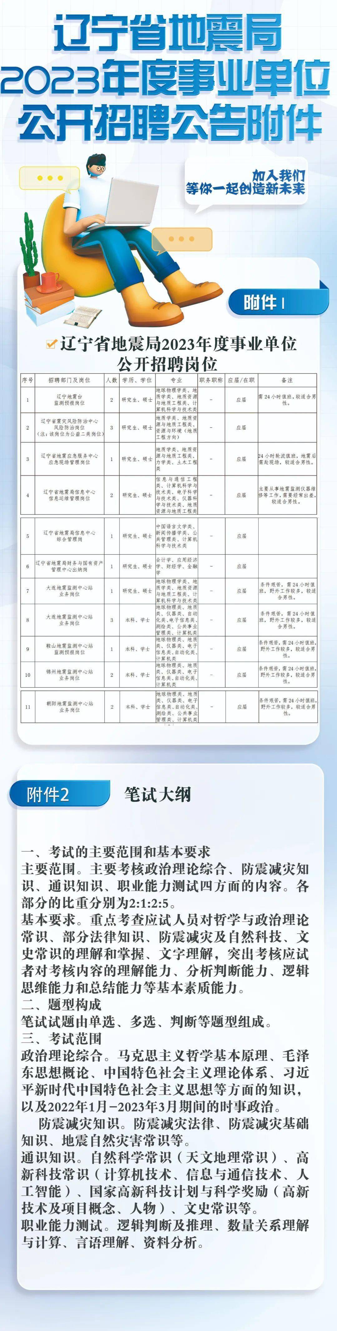 辽宁省公务员招考公告官网，公告发布、报名流程与备考指南全解析