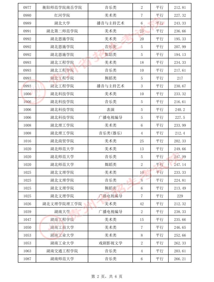 2022国考合格分数线的深度解读与分析