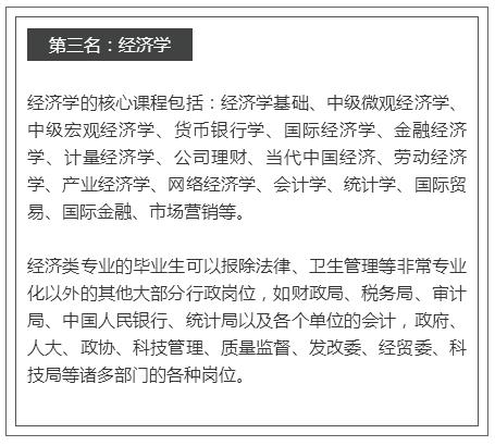 六种专业无法报考公务员，深度解析背后的原因与限制