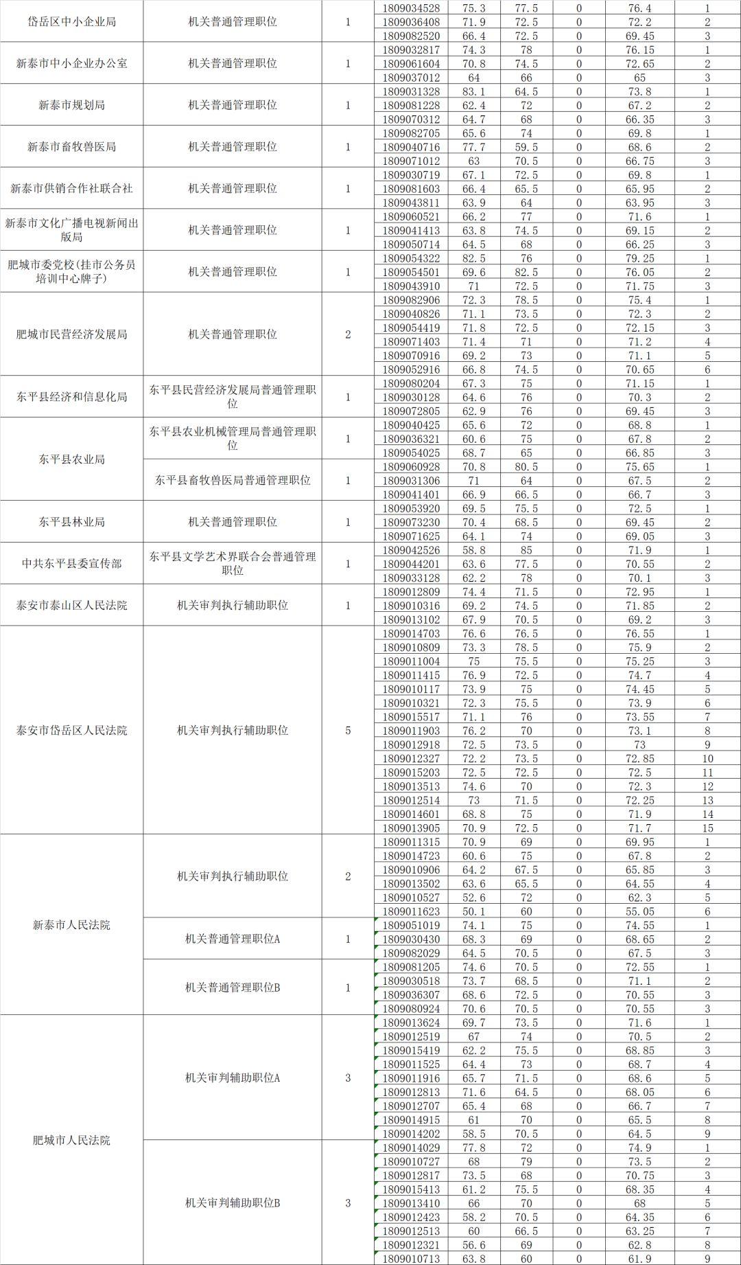 合格分数线的含义及其重要性解析