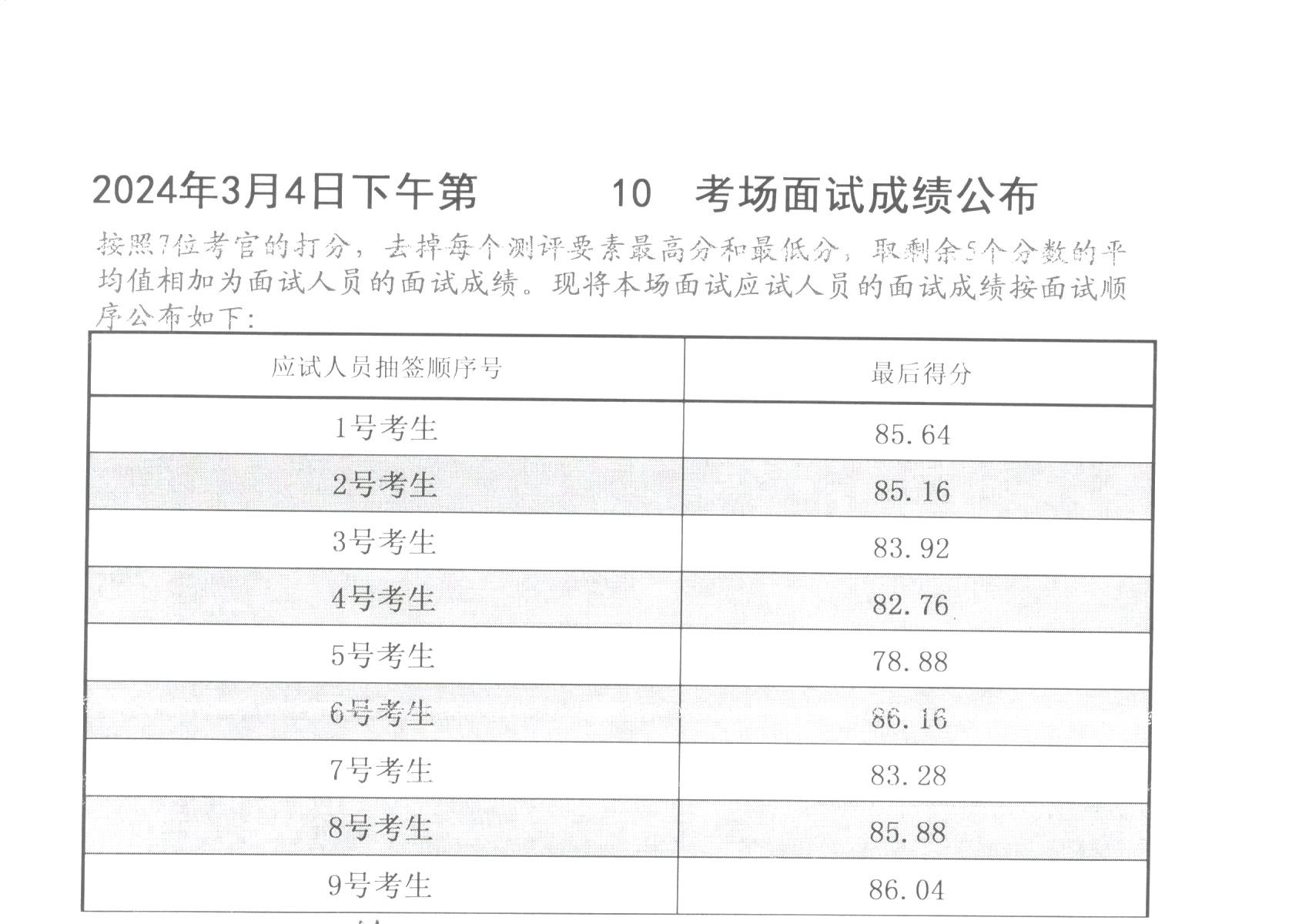 揭秘2024国考成绩表，全方位解读及应对策略发布