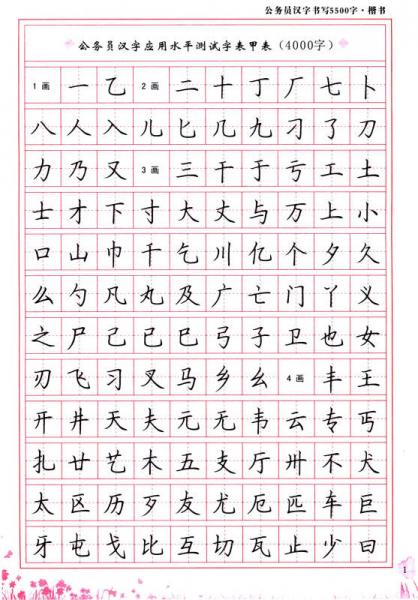 公考常用字重要性深度解析