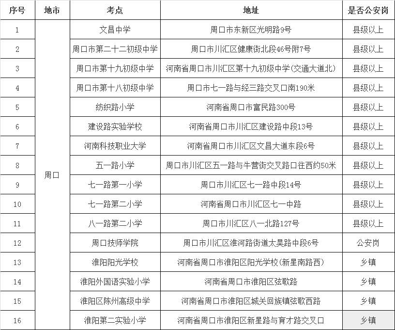 公务员考试考点概览，洞悉考试内容与备考策略全攻略