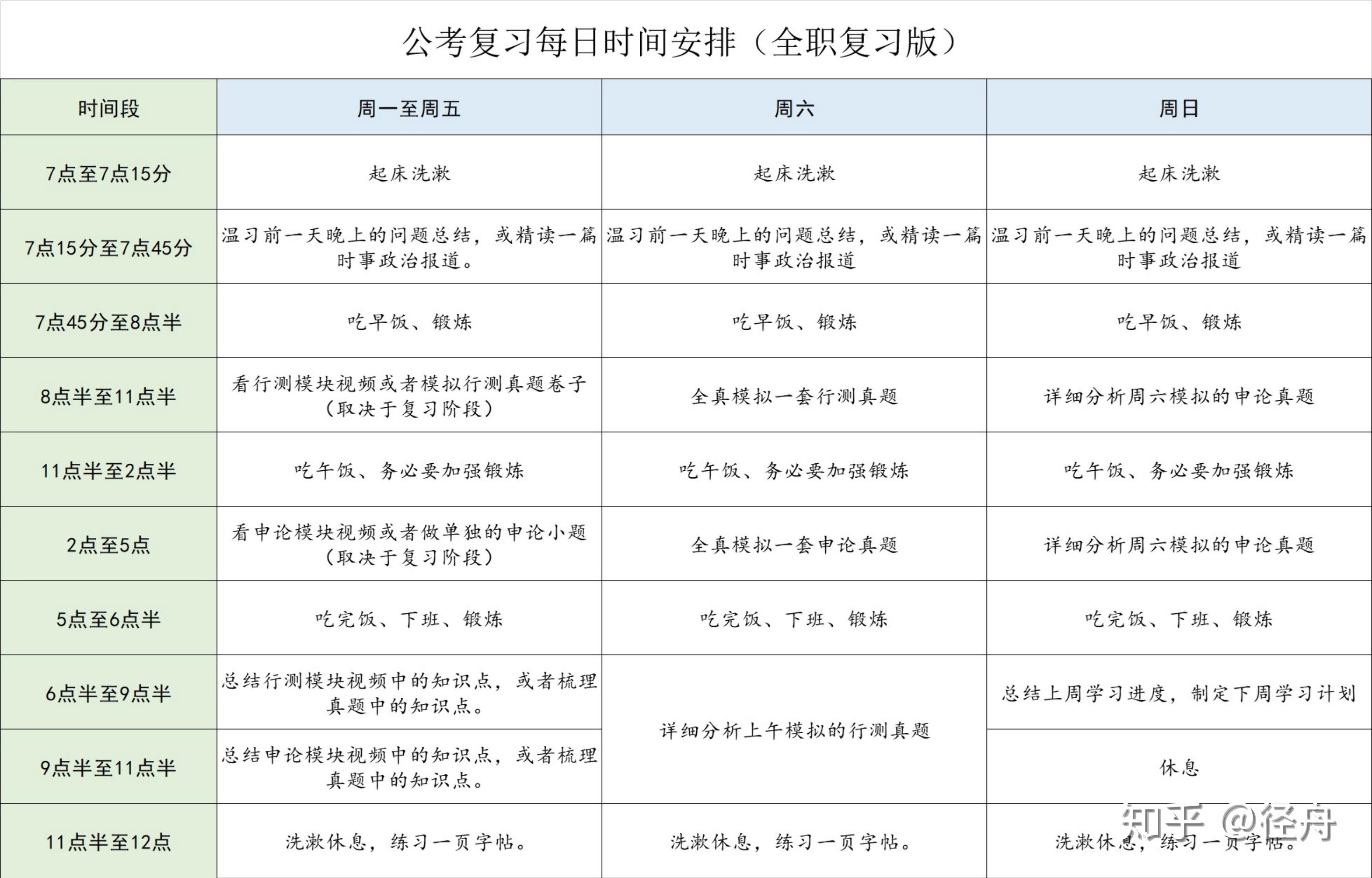 高效公务员备考策略，打造成功之路的指南