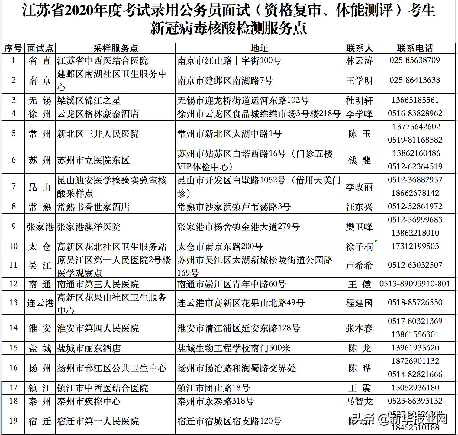 公务员考试必备指南，助力跨越知识海洋，实现职业梦想之路