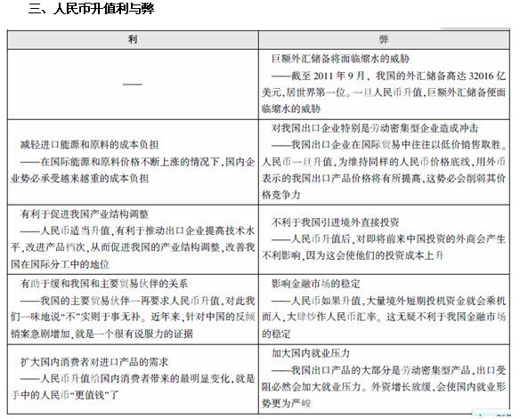 公务员行测考点知识全面解析