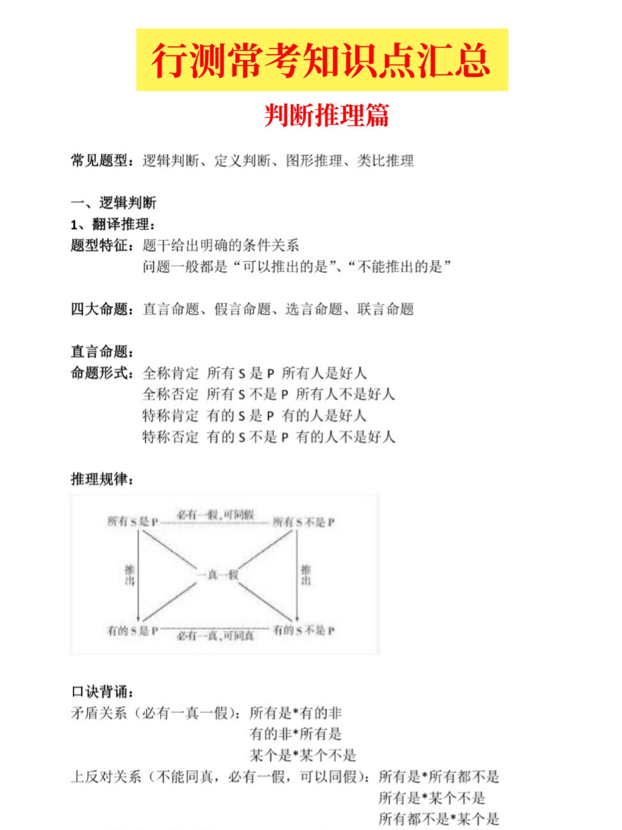 行测与职测核心知识点概览