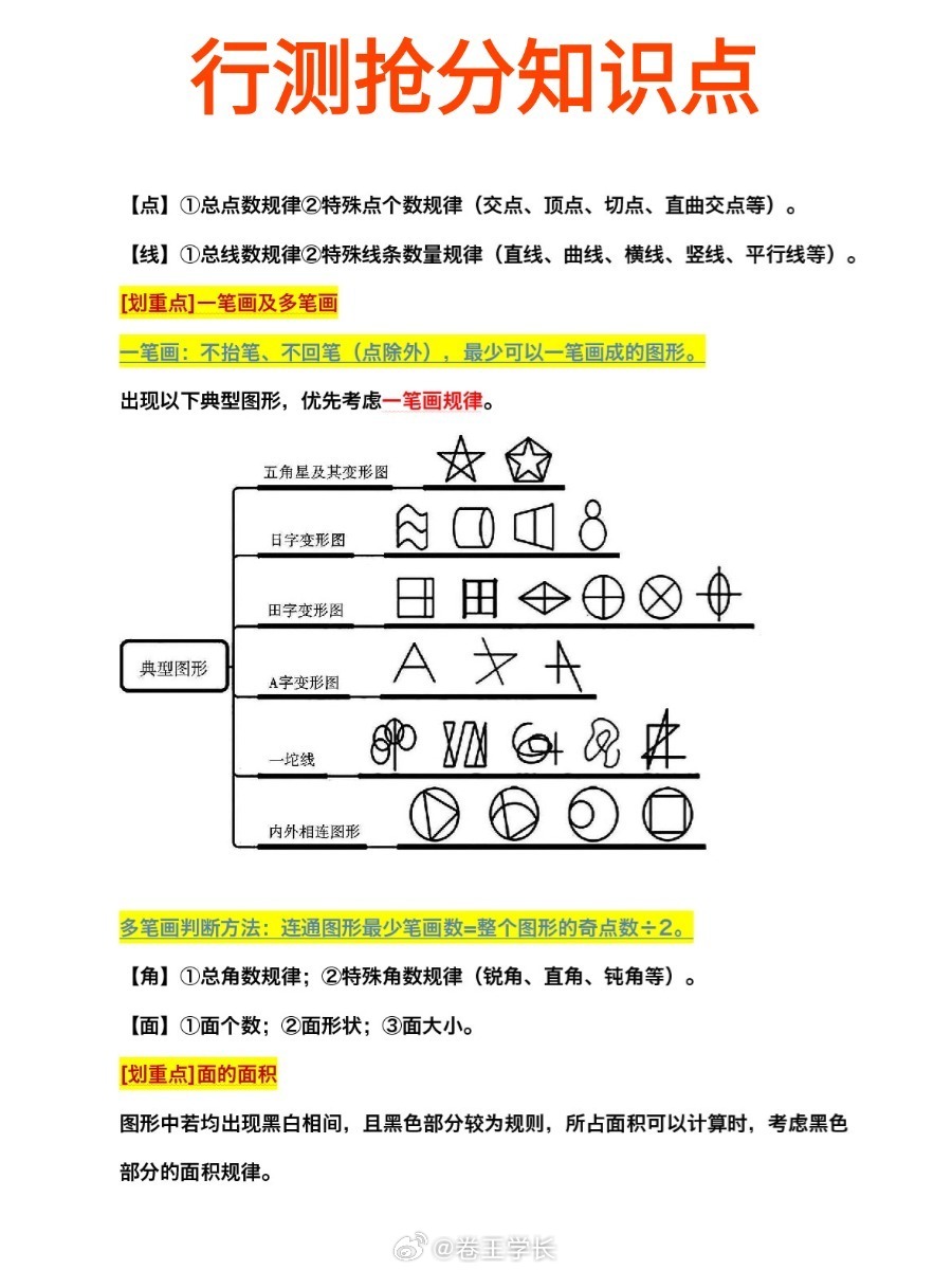 行测常识速记攻略，高效备考策略与技巧