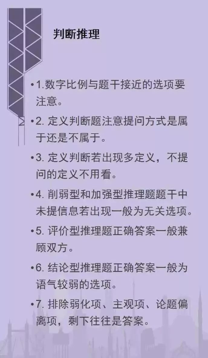 行测备考秘籍，高效背诵策略与技巧干货分享