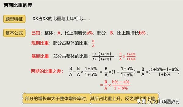 公务员行测知识点梳理及备考策略全攻略