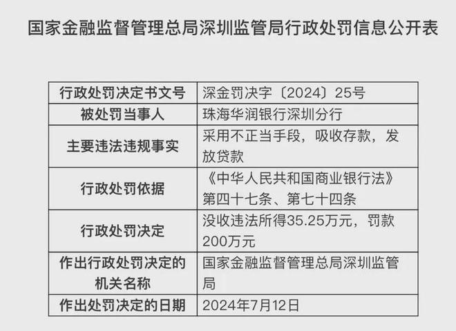 工行支行行长遭终身禁业，事件背后的深层探究