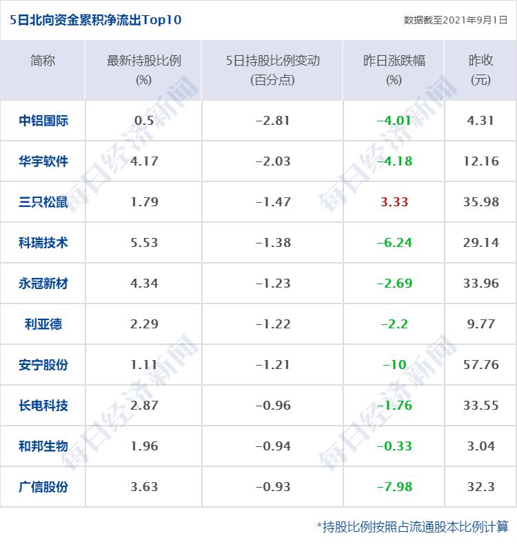 腾讯宁德时代回应被列入清单，应对策略与未来发展展望