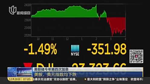 美元指数跌超0.6%，全球经济面临的挑战与微妙变化