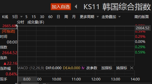 日经225指数突破40000点大关，市场趋势、影响因素及前景展望